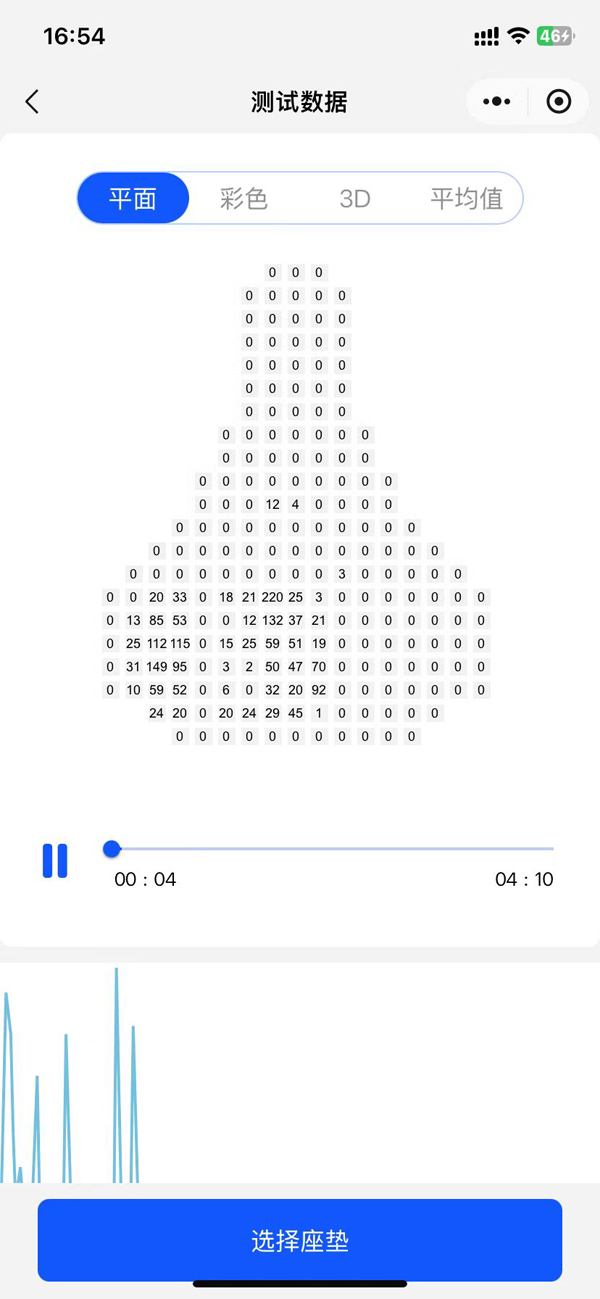 自行車坐墊小程序